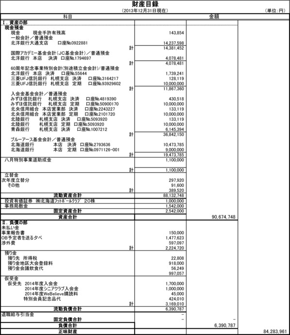 2013 収支決算(総会）-6.jpg